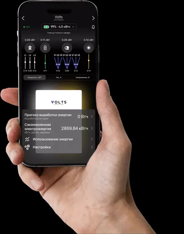 Управление электроэнергией