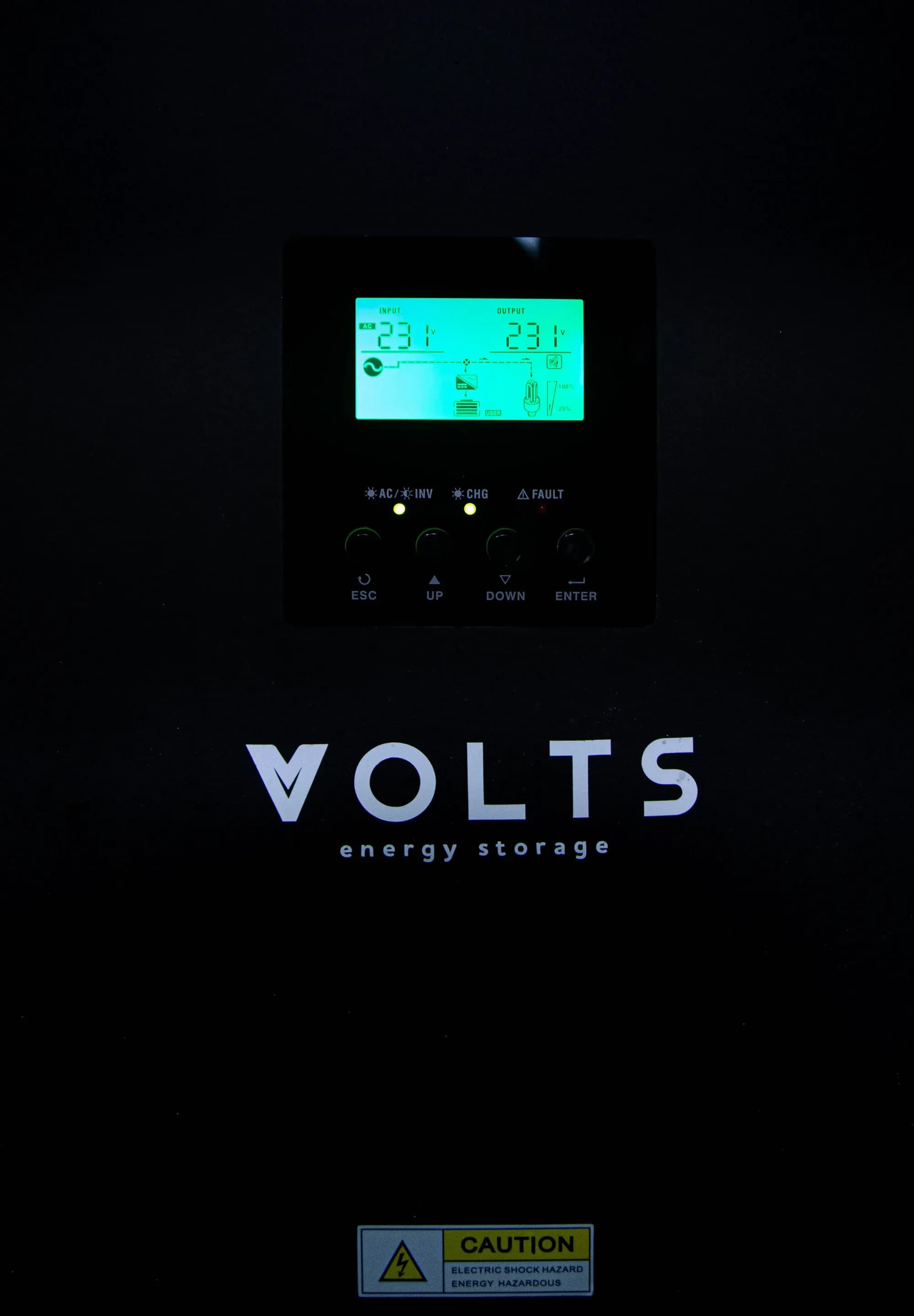 Итоговый результат 4