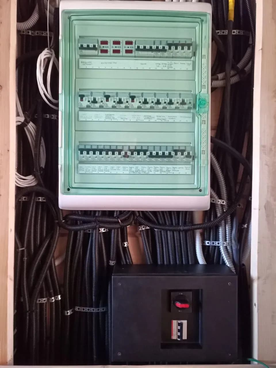 Итоговый результат 2