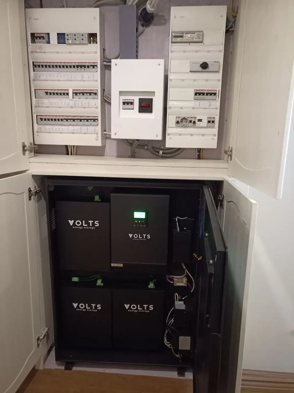 Итоговый результат 3