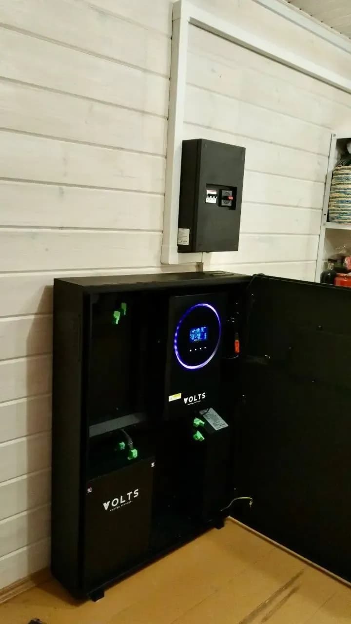 Итоговый результат 2