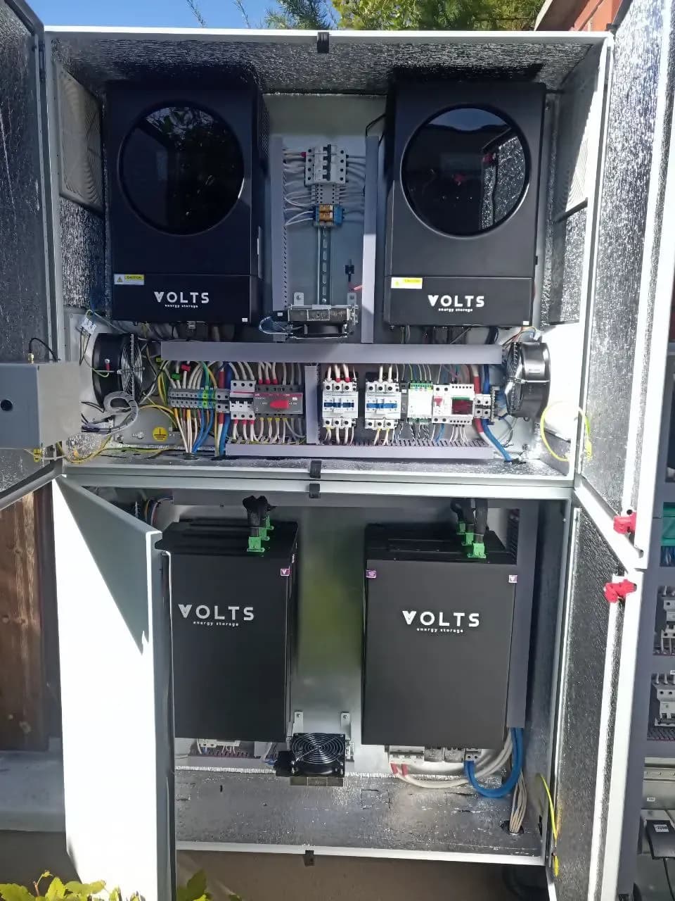 Итоговый результат 2