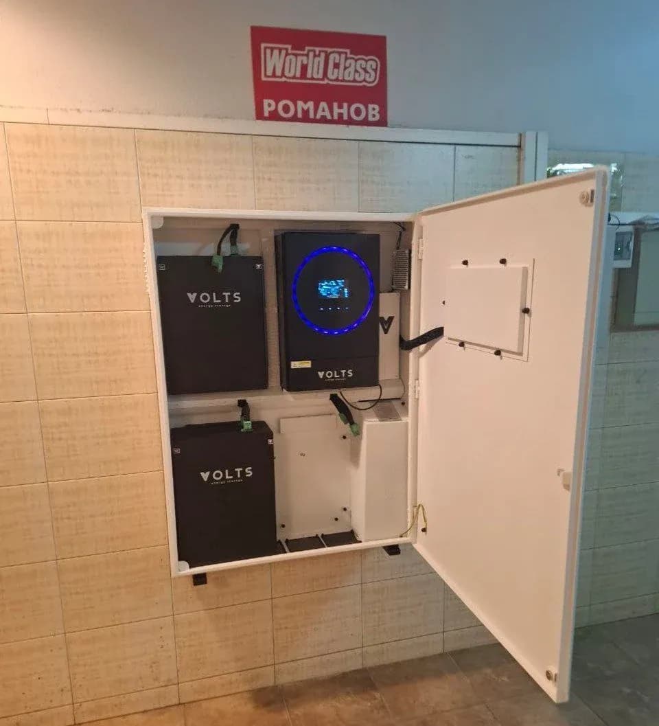 Итоговый результат 2