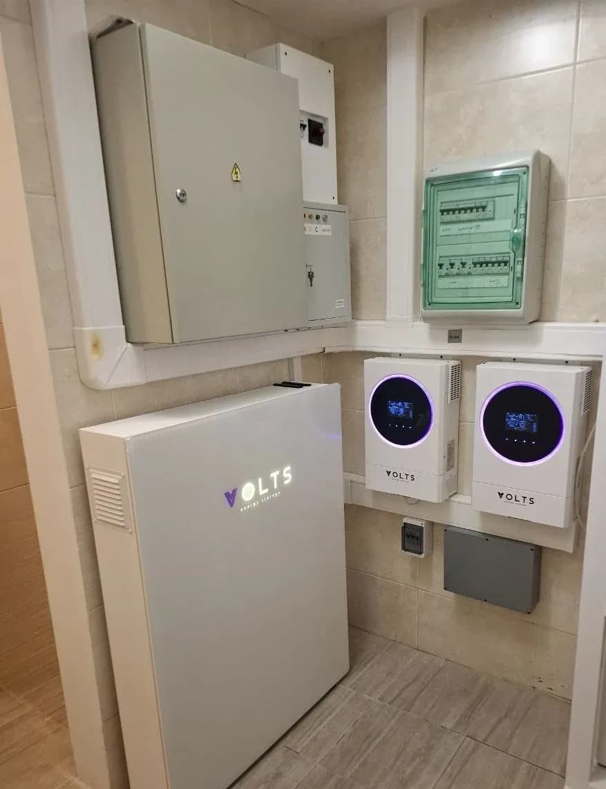 Итоговый результат 1