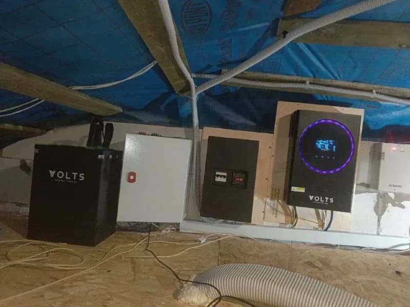 Итоговый результат 2