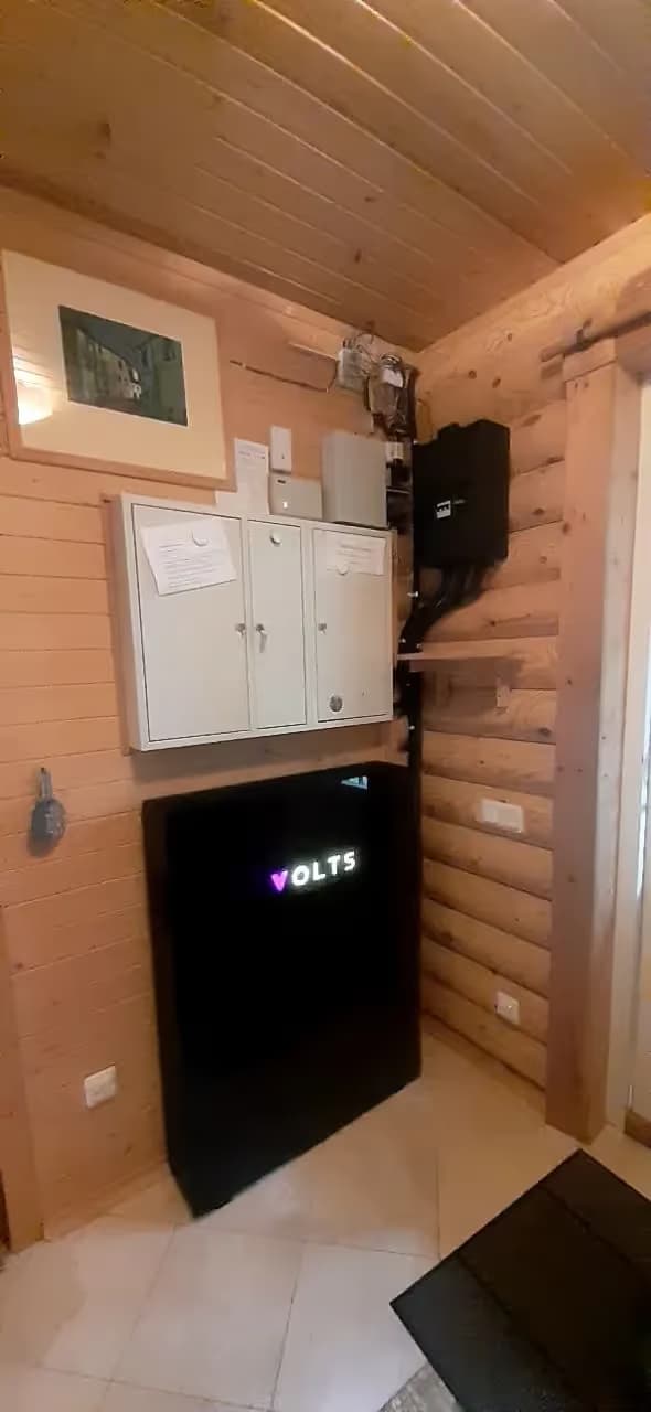 Итоговый результат 2