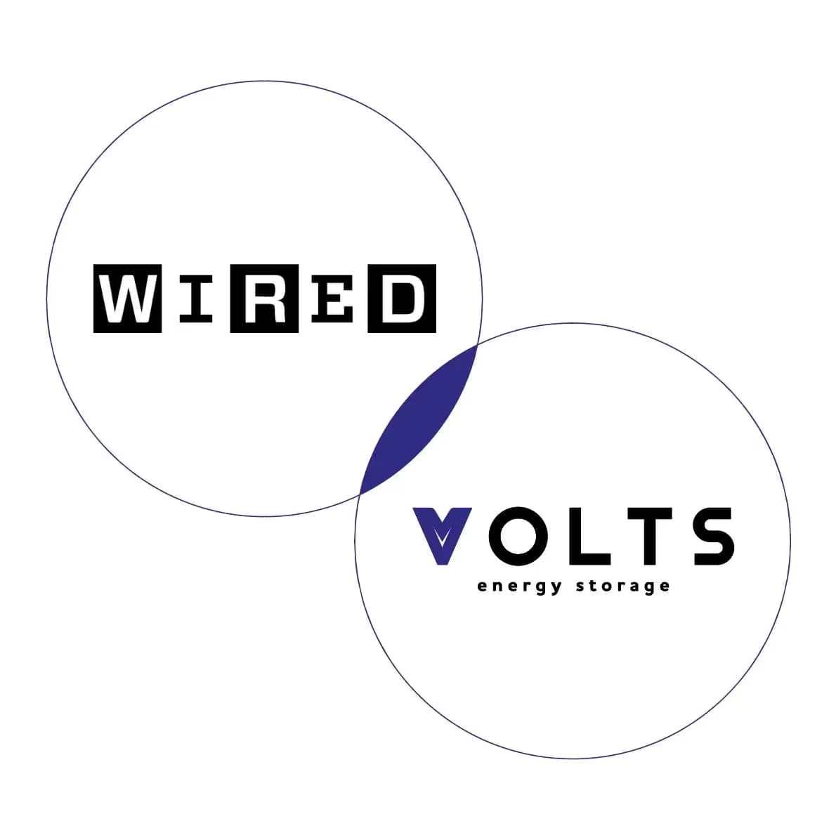 Wired пишет о Volts