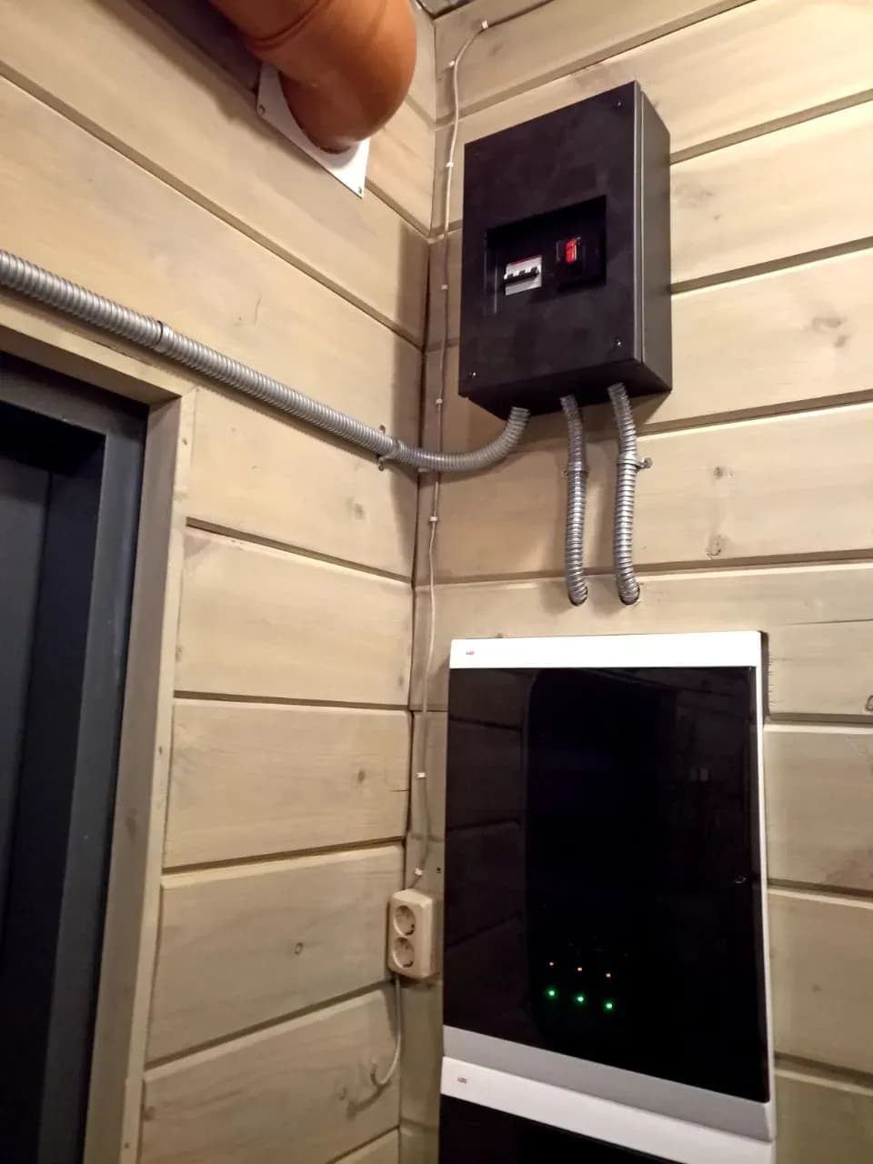 Итоговый результат 1