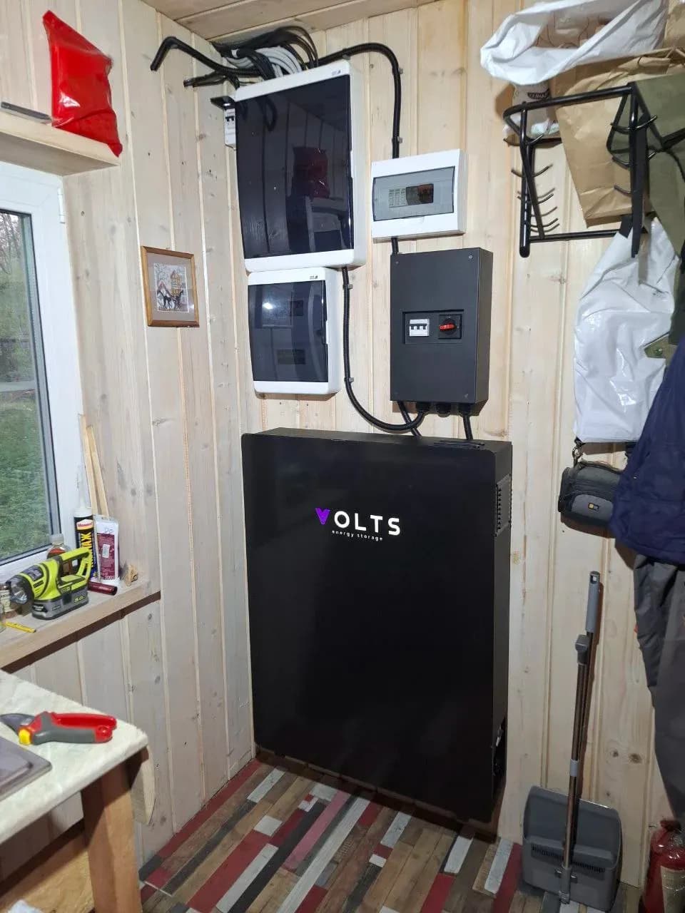 Итоговый результат 1