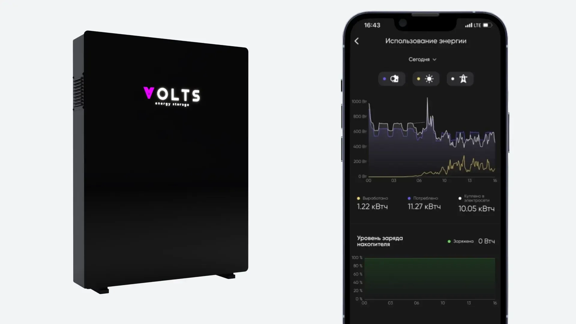Накопитель электроэнергии VOLTS и мобильное приложение